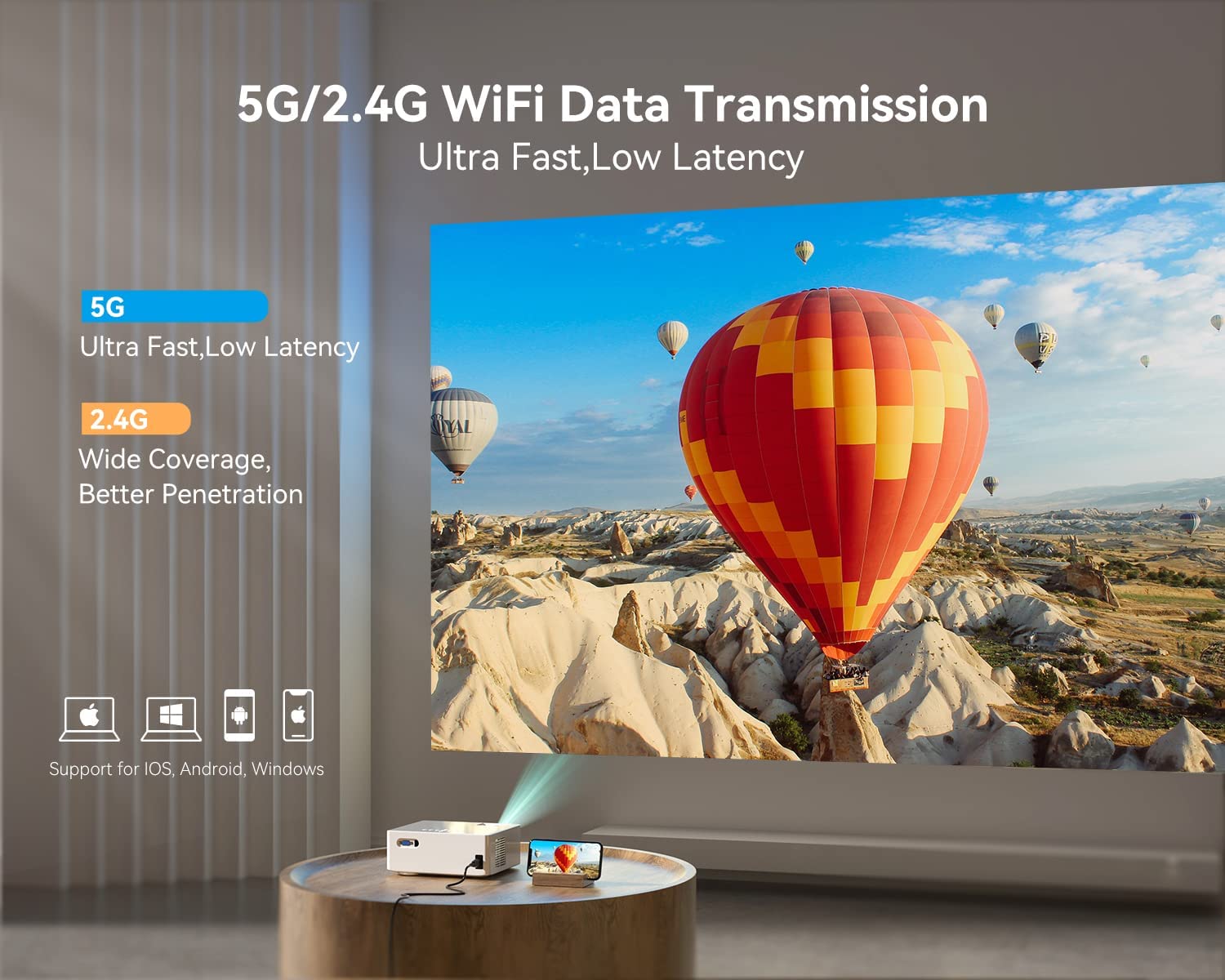 Emotn O1 Native 1080P Projector with WiFi and Bluetooth, 100