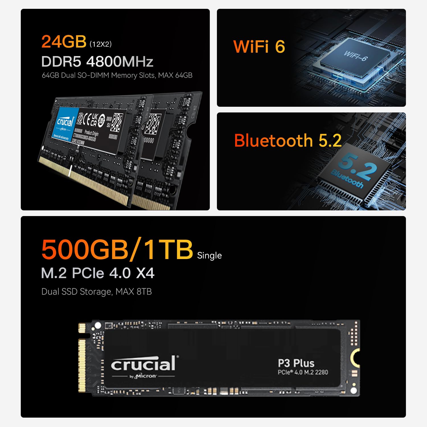 Beelink EQR6 Mini PC AMD Ryzen 5 6600H(Up to 4.5GHz), 32GB DDR5 RAM 500GB PCIE4.0 SSD Dual LAN Mini PC, AMD Radeon 660M, Dual HDMI/ WiFi6/ BT5.2/ Home/Office/Build-in Power Supply Mini Computer