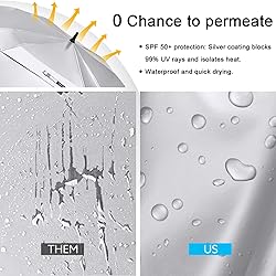 G4Free Extra Large Golf Umbrella Sun Protection