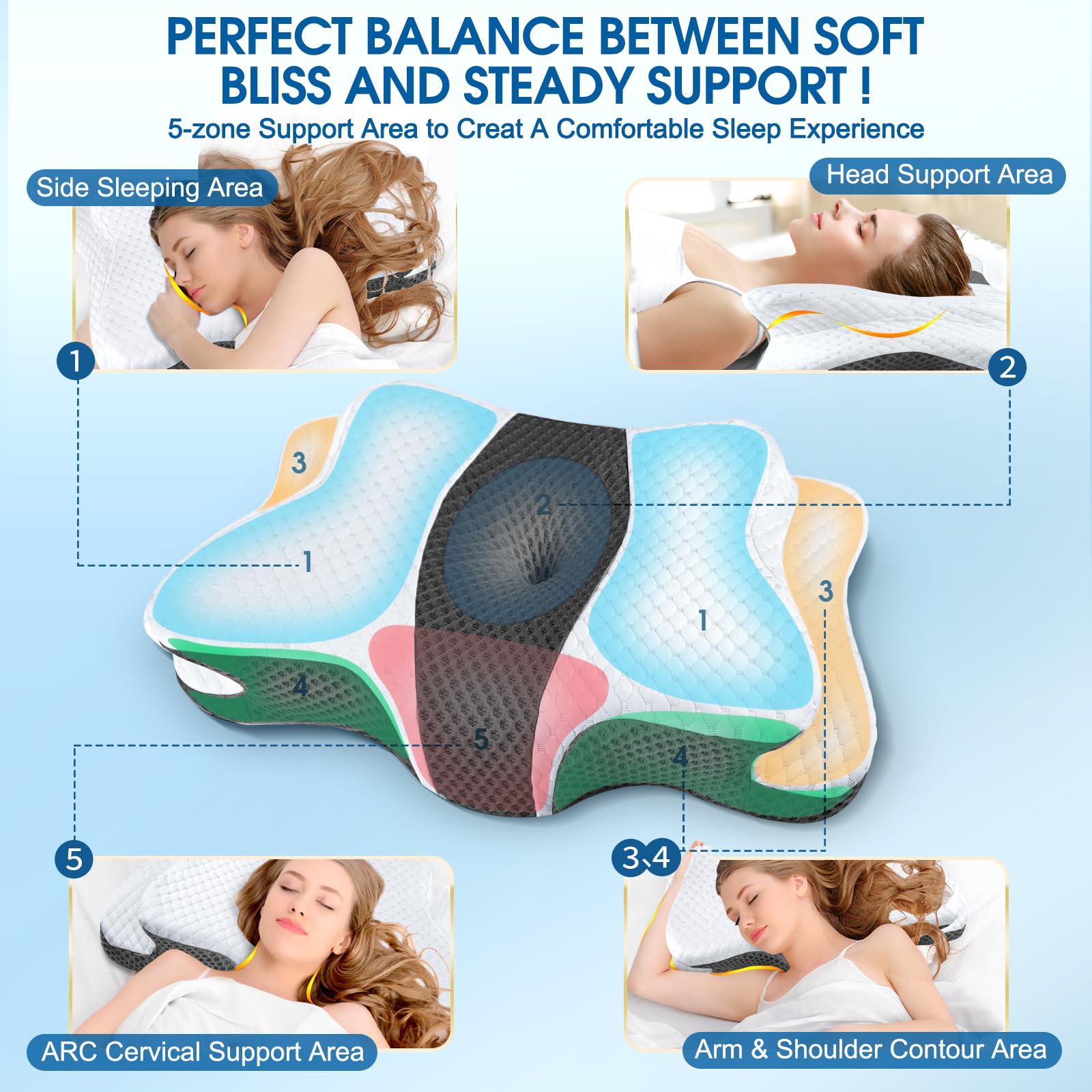CHxxy Memory Foam Pillows, Cervical Pillow for Neck and Shoulder Pain Relief, Ergonomic Contour Bed Pillow, Soft for Side Sleep Stomach Sleeping and Back Sleeper