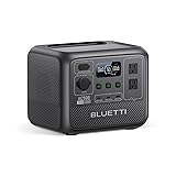BLUETTI AC50B Portable Power Station, 448Wh Solar