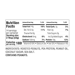 PBfit Peanut Butter Spread, 10g Plant Based Protein