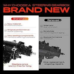 A-Premium - Power Steering Gearbox Gear Box