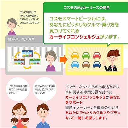 Amazon カーリース新車 コスモスマートビークル 7年リース タント L 2wd 660cc 4人乗 5ドア 頭金10 000円 月額14 580円 ボーナス加算68 580円 総額2 184 840円 ブラックマイカメタリック 自動車 車 バイク