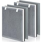 XBGG 2 Pack Vital 100 Replacement Filter for LEVOIT Vital100 Air Purifiers, 2 Vital 100-RF HEPA & 4 Pre-Filter for 3-in-1 Stage Filtration