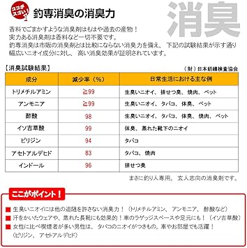 Amazon Takamiya タカミヤ 釣専消臭 300ml タカミヤ Takamiya アクセサリー