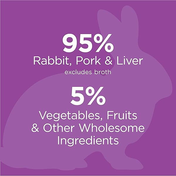 INSTINCT ORIGINAL GRAIN FREE REAL RABBIT RECIPE NATURAL WET CANNED CAT FOOD BY NATURE’S VARIETY, 5.5 OZ. CANS (CASE OF 12)