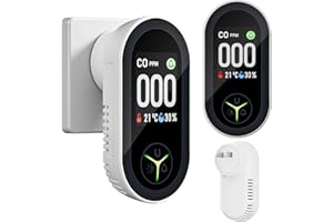 FANSTLOYI 2 Packs, 3 in 1 CO Detectors, CO &Temp &Hum, Plug in Wall, with HD Screen,3 Color Indicator Visual, 4 Color Alert lcons,Brightness Adjustment,Carbon Monoxide Detectors,for Travel,CO Alarm