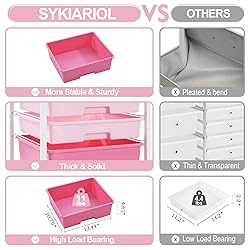 SYKIARIOL Utility Cart with 5 Drawers,Storage