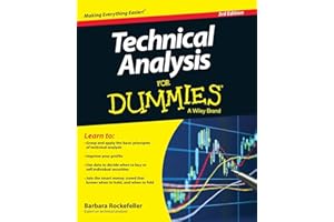 Technical Analysis For Dummies