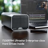 WD G-DRIVE G-RAID MIRROR 44TB RAID 1 Desktop Hard Drive Thunderbolt 3 USB view 3