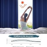 PONY DANCE Blackout Curtain Eyelet Set 2 Panels 55x96 Blue Room Darkening view 3
