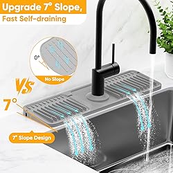 Faucet Mat for Kitchen Sink Splash Guard [7° Slope