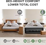 OlarHike King Size Airbed 152 x 203 cm with Built‑in Pump 46 cm High view 6
