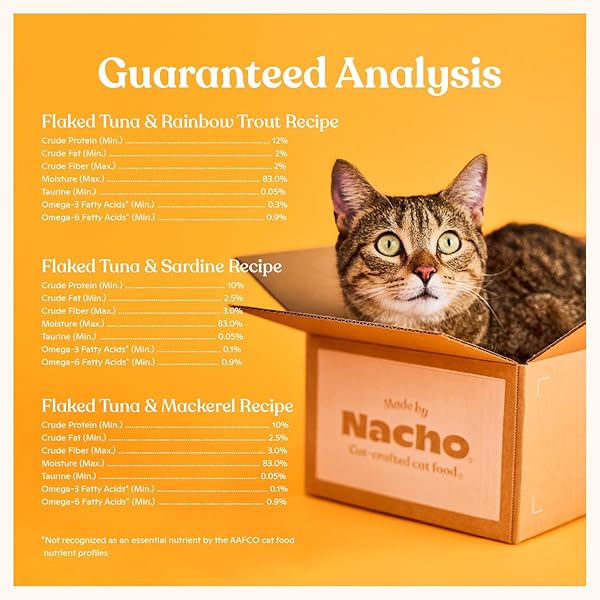 MADE BY NACHO FLAKED FILETS RECIPE IN BONE BROTH, GRAIN-FREE CHEF’S SELECTS WET FOOD FOR CATS BALANCED DIET IN NATURALLY HYDRATING PUMPKIN-INFUSED BROTH (3.0 OZ (PACK OF 12), FLAKED FISH VARIETY PACK)