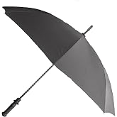Night Watchman Carbon Fiber Tactical Umbrella for Daily Carry | 36.5&rdquo; Heavy Duty Stick Umbrella for Rain, Travel &amp; Personal Safety