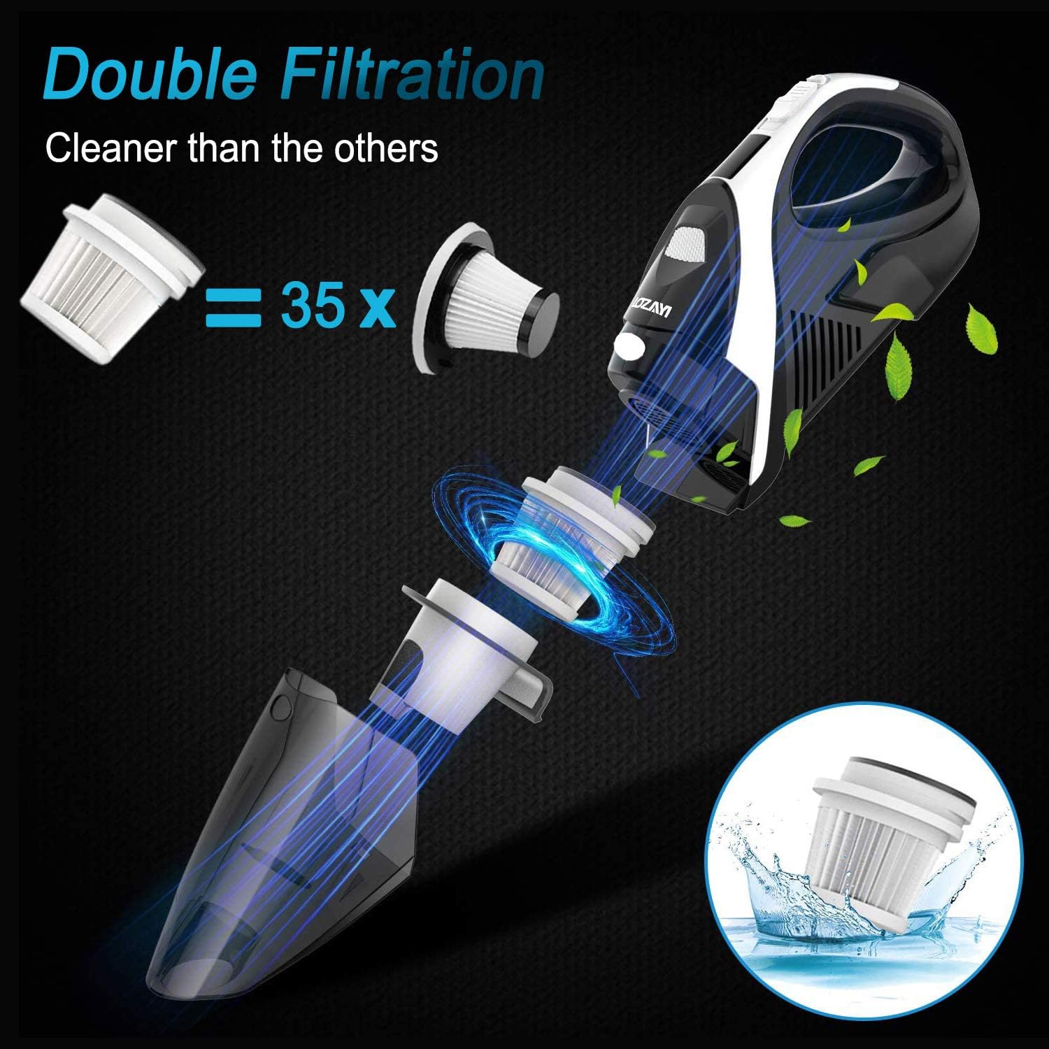 Handheld Vacuum Cordless, LOZAYI Powerful Cyclonic Suction 9KPA Vacuum Cleaner, Portable Hand Vacuum with Stainless Steel HEPA Filter, Li-ion Battery Rechargeable Quick Charge for Home/Car Cleaning -