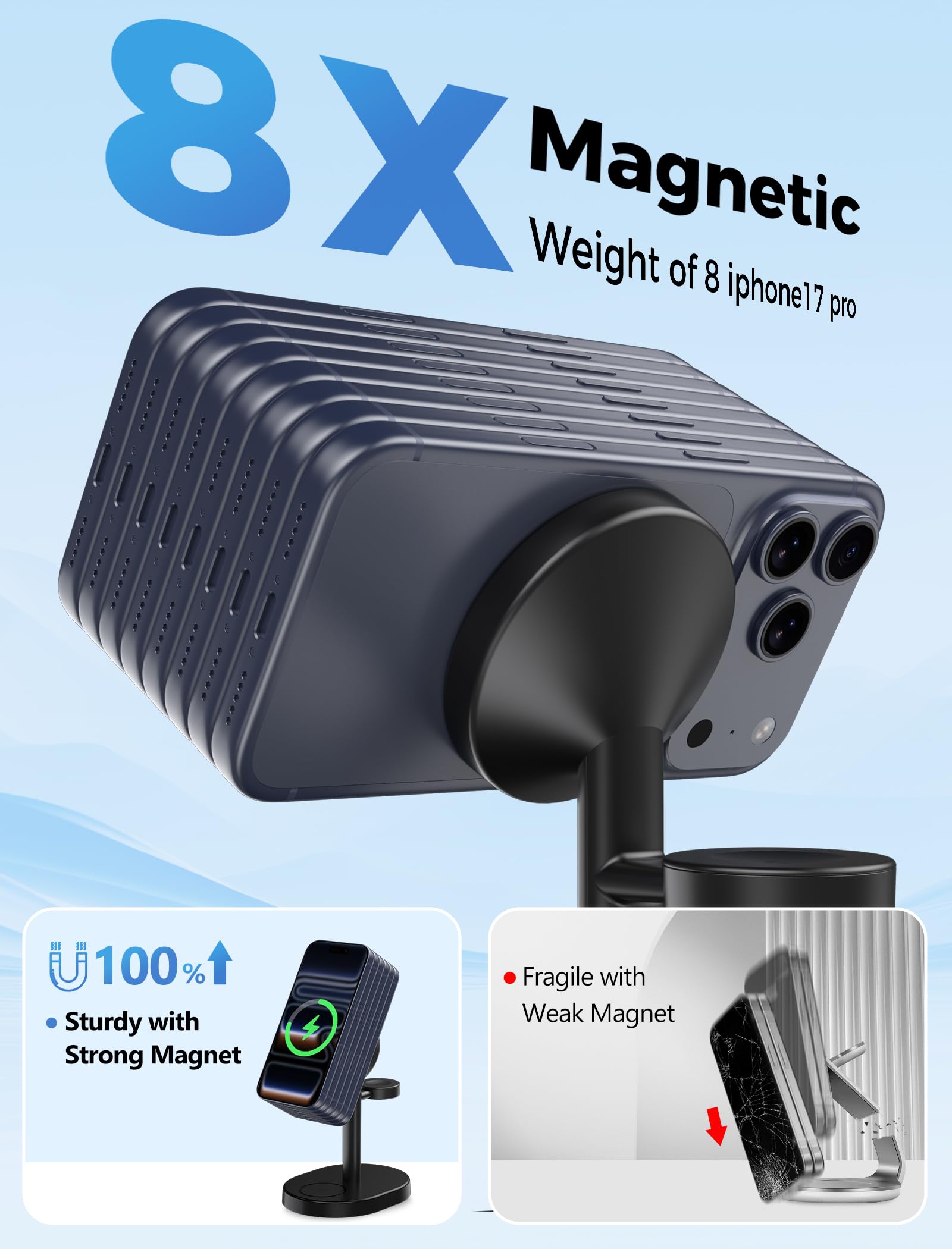 2025 3 in 1 Wireless Charging Station for Apple MagSafe Charger, 15W Fast Magnetic Mag-Safe Charger Stand for iPhone 17 16 15 14 13 12 Apple Watch AirPods Series, Gifts for Men