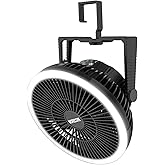 MORECORE Portable Camping Fan with LED Lantern, 24HRS Running 8inch Rechargeable Tent Fan, Powerful 3-Speed 180° Rotate with Hook, Quiet for Outdoor RV Travel Fishing Hurricane Emergency Power Outage