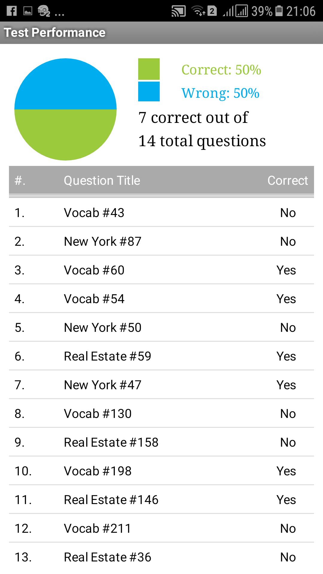 New York Real Estate Exam for Android