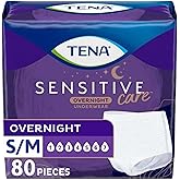 Tena Sensitive Care Overnight Incontinence Underwear S/M 25-35in 80ct