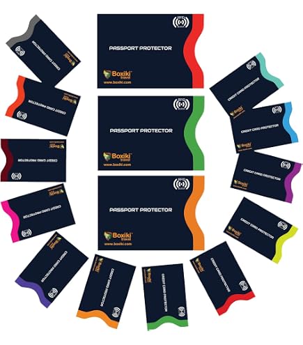 RFID Blocking Passport Sleeves (5-PCS) – Color-Coded Travel Organizers for Identity Theft Prevention – Navy Blue Passport Protector Sleeves for Men & Women
