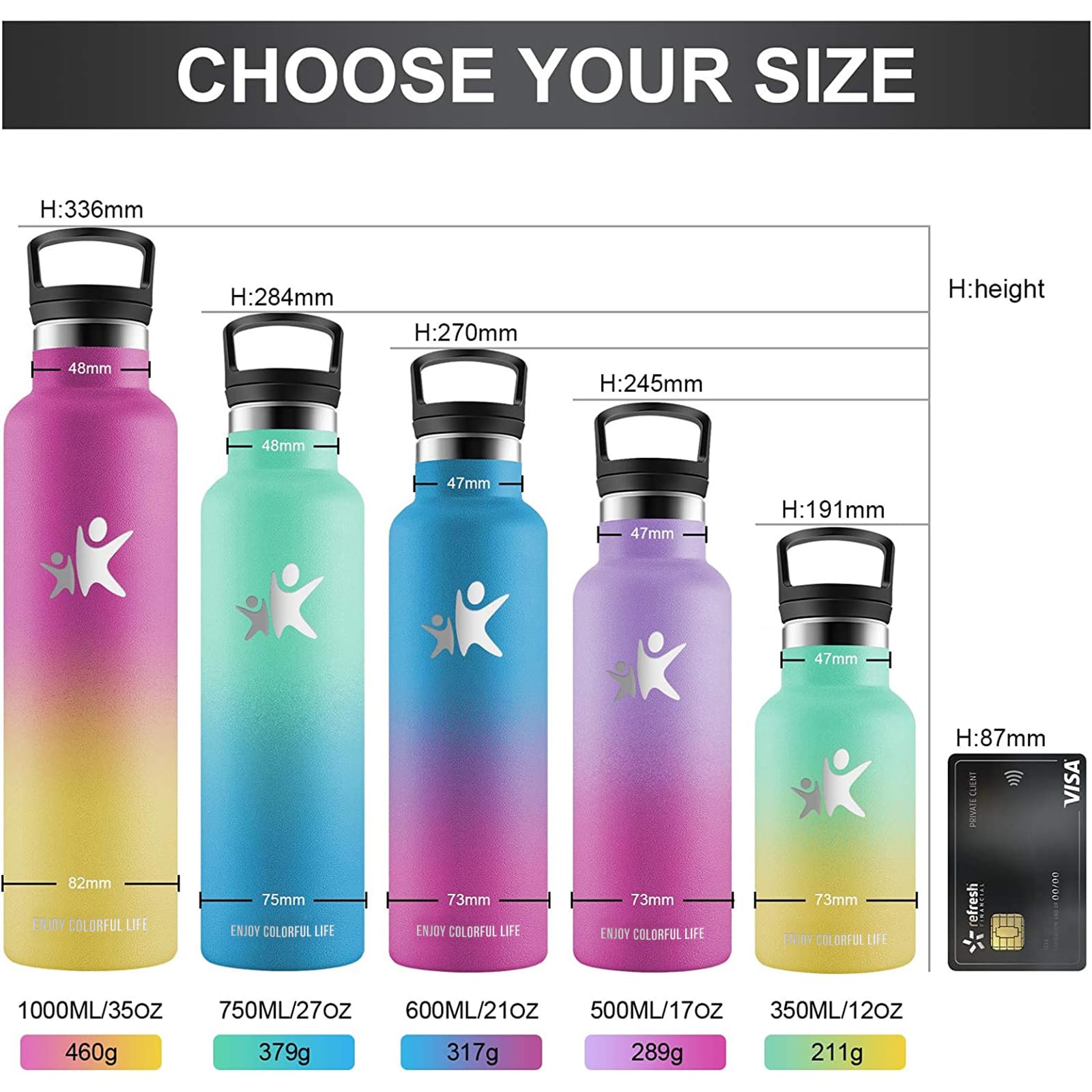KollyKolla Trinkflasche Edelstahl 1L, Vakuum Thermosflasche, Wasserflasche mit Strohhalm, Auslaufsicher, BPA-Frei Trinkflasche Kohlensäure Geeignet für Erwachsene, Uni, Gym, Sport, Fahrrad, Camping 5