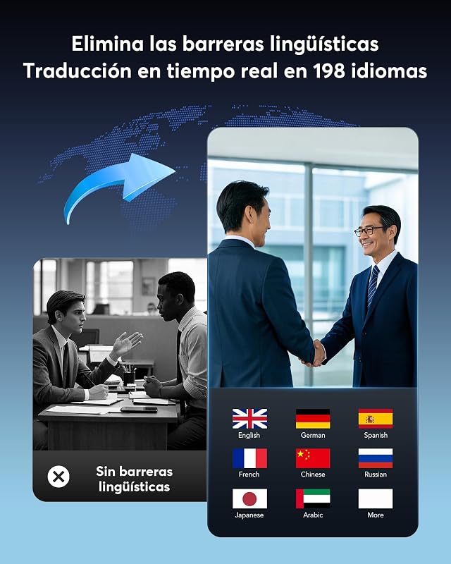 AI Auriculares Traductor en Tiempo Real con Pantalla LCD, Traductor Instantáneo de Voz en 198 Idiomas, Diseño Abierto, Bluetooth 6.1, 60H de batería, Ideales para Viajes, reuniones y Aprendizaje,Negro — foto 4 de 8