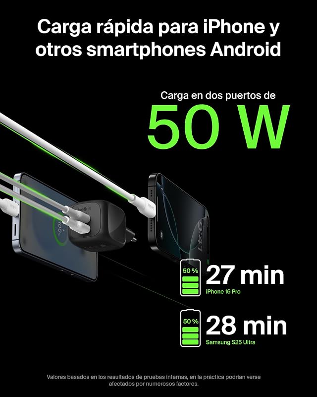 Carregador USB C com 2 portas, 50W, carregador múltiplo GAN com duas portas Tipo C, ficha de carregamento rápido para MacBook, iPhone 17, iPad Pro, Chromebook, Samsung Galaxy S25 Ultra e Pixel 10 - Preto