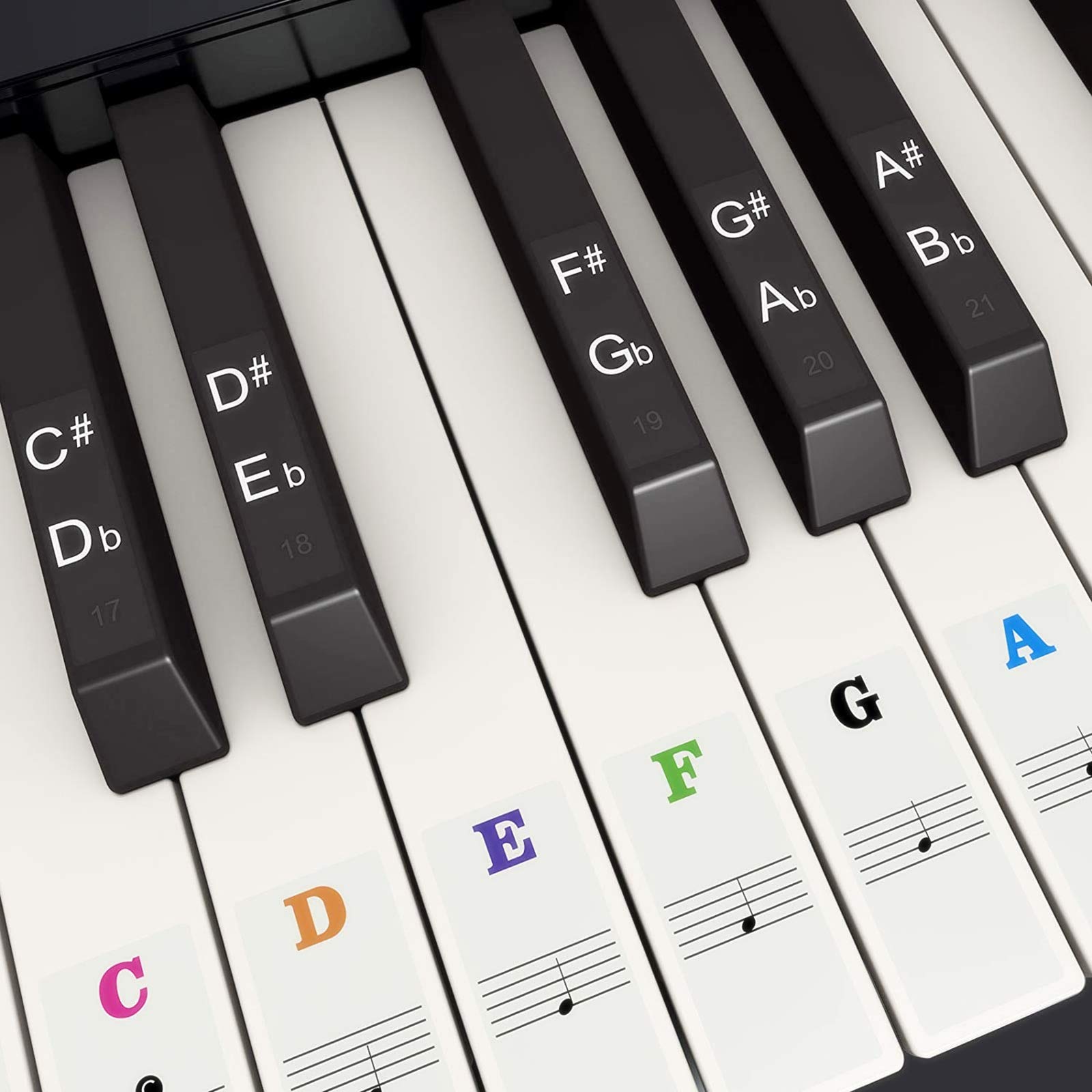 Piano Keyboard Stickers for 37/49/54/61/88 White and Black Keys, Branger Colorful Music Electronic Piano Keyboard Note Stickers for Kids Beginners, Transparent & Removable