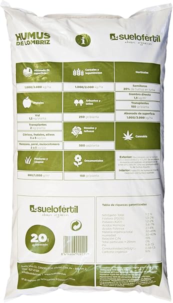 Suelo Fértil Humus de Lombriz 20l (12kg): Amazon.es: Jardín