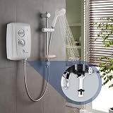 LANMU 2-Pack Pressure Relief Device for Triton Electric Showers view 6