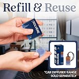 Perfa Solvère Car Air Freshener Refill 50ml Long Lasting Fragrance view 7