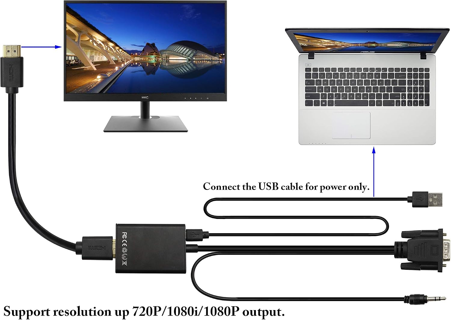 zdyCGTime Output 1080P VGA Male to HDMI Female Audio Video cable adapter with 3.5mm audio and USB cable,Compatible with Computer - Image 5