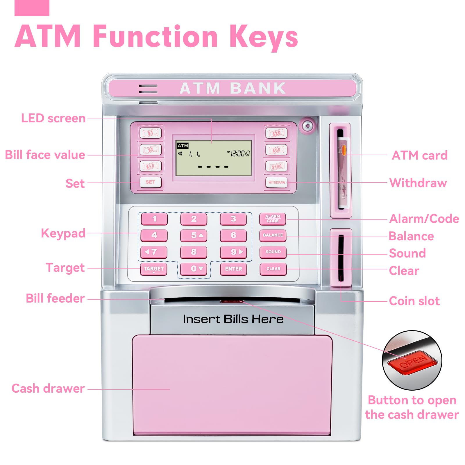 Pink Piggy Bank for Kids, ATM Machine Bank for Real Money with Debit Card, Bill Feeder, Coin Recognition, Balance Calculator, Electronic Savings Safe Box, Gifts for Teen Boy Girl