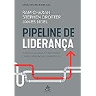 Pipeline de liderança: O desenvolvimento de líderes como diferencial competitivo