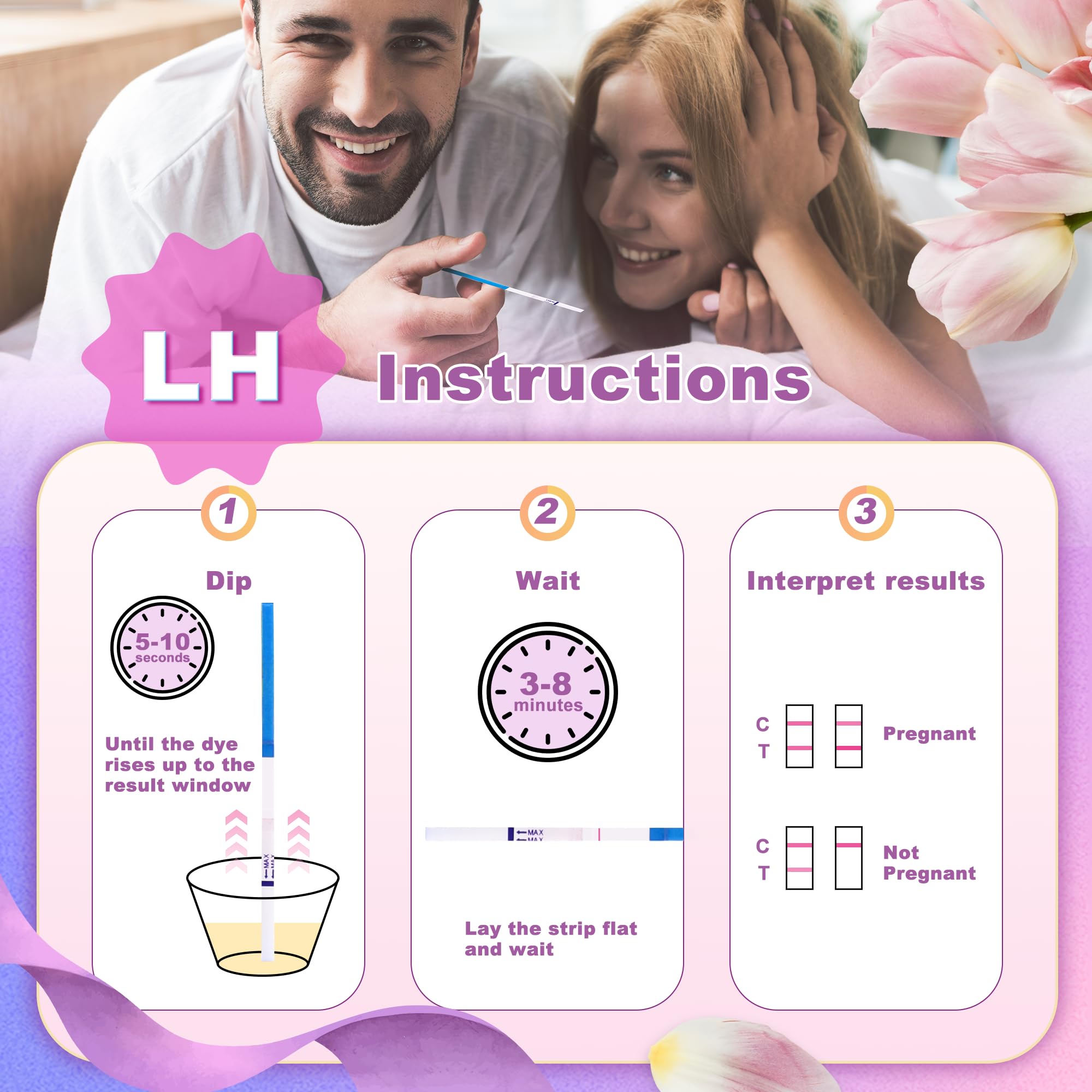 SYNTHGENE Ovulation Test Strips, LH 25 HCG 10 Ovulation and Pregnancy Tests, 25 Ovulation Tests and 10 Pregnancy Tests with 35 Urine Cups, Detect Early Pregnancy and Accurately Track Ovulation