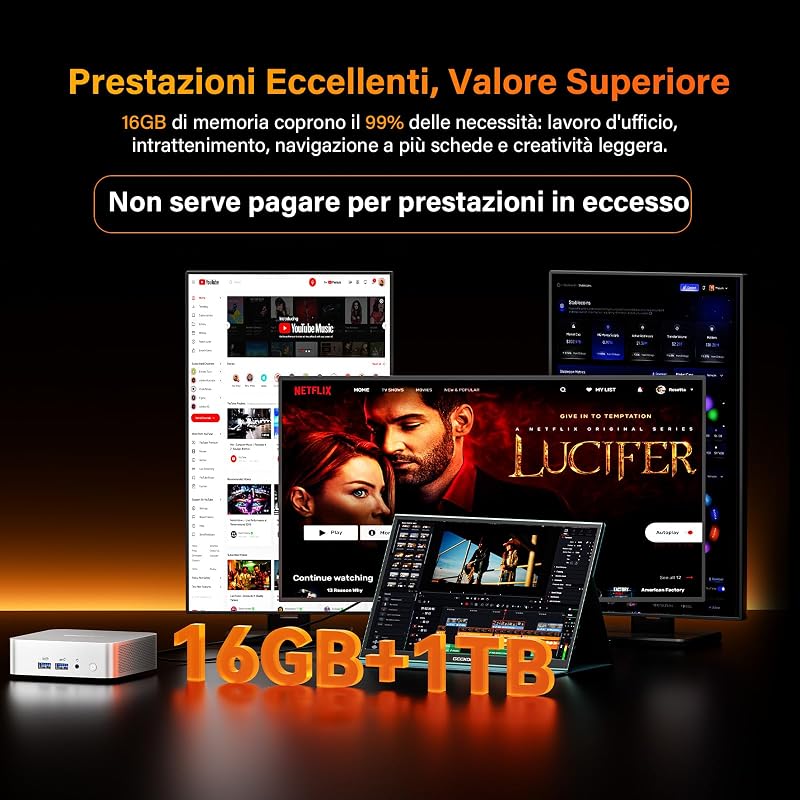 A8 [Mini PC da Ufficio Premium] con AMD Ryzen 7 8745HS|