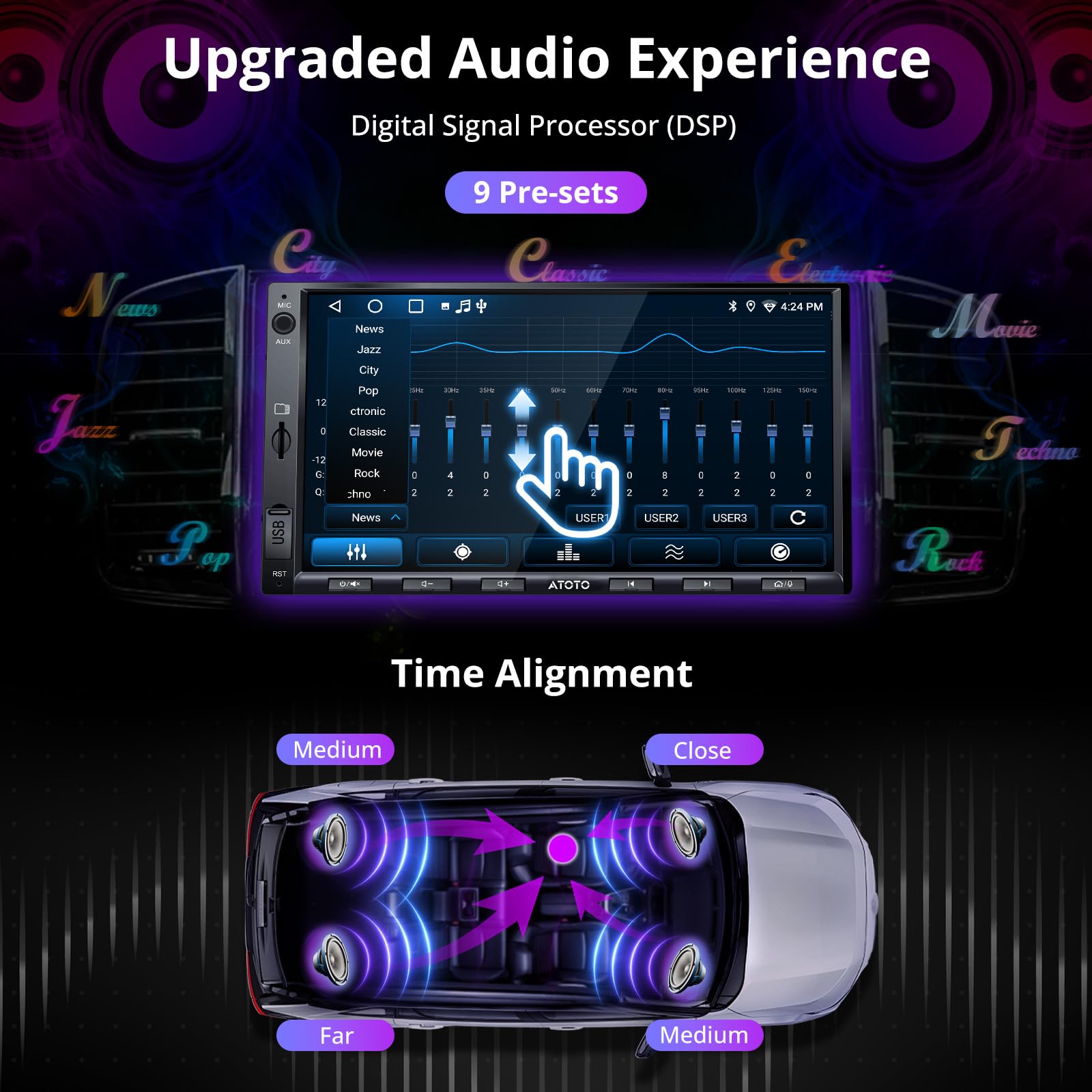 ATOTO A5L 7inch Android Double DIN Car Stereo, Wireless CarPlay & Android Auto, Wi-Fi/Bluetooth/USB Tethering, Car Radio 2G+32G, 24B-EQ DSP, Backup Camera, MirrorLink, FM/AM/GPS/SWC, A5LG2A7T-S01