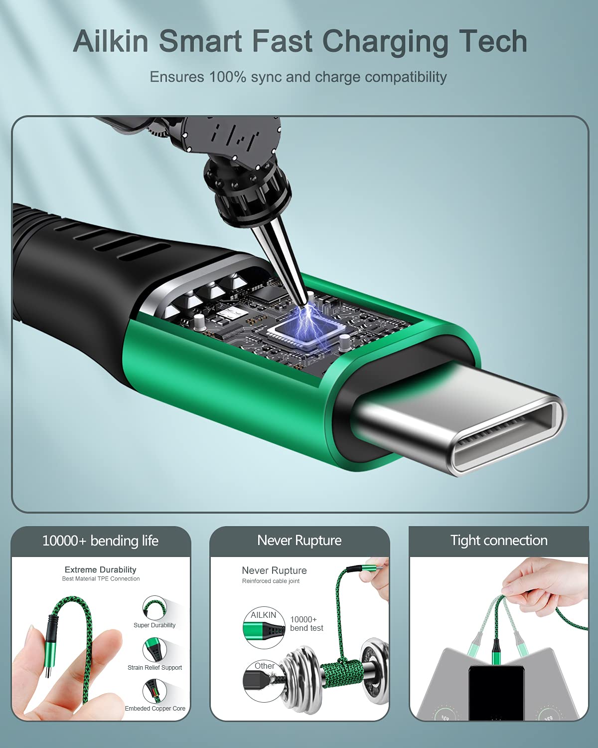 [4Pack/6FT] USB Type C to USB A Cable, 3A Fast Charging Long Android USBC Phone Power Charger Braided Cord for Samsung Galaxy Charger Droid Woven iPhone 17 16e 16 15 Pro Max Moto Android Type-C Cable