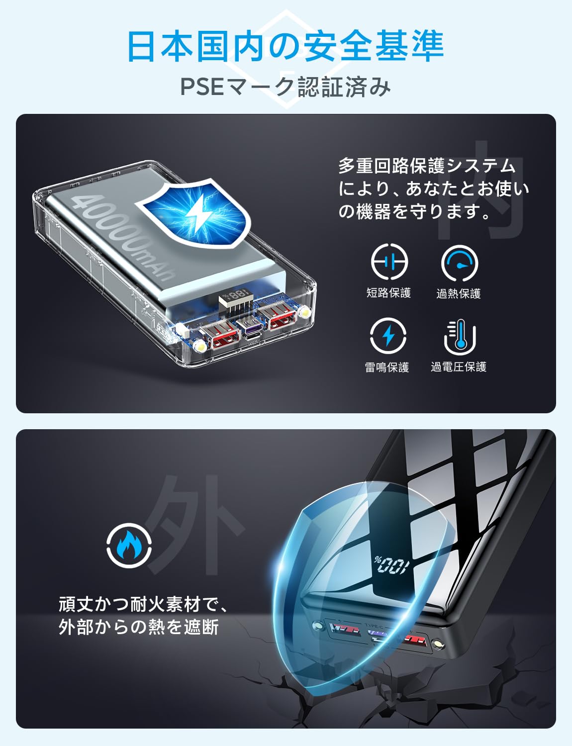 (40,000 mAh Large Capacity, 2024 Spring Release) Mobile Battery, Rapid Charging, 3 Devices Simultaneously Charging, LCD Charge Level Display, PSE Technology Standards, Supports Type-C Input and