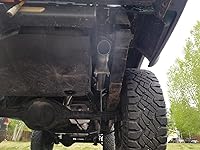 Review Image by Name Here Name Here