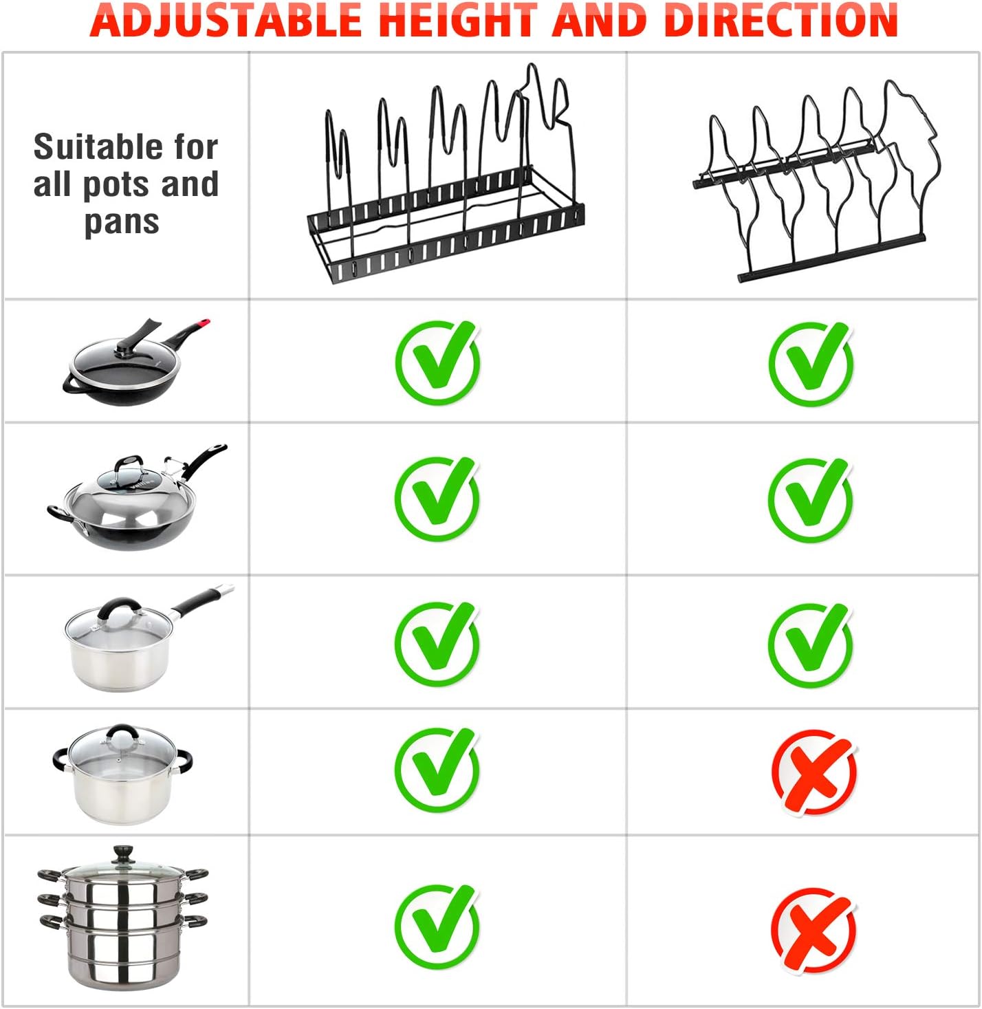 Pot Rack Organizers, G-TING 8 Tiers Pots and Pans Organizer, Adjustable Pot Lid Holders & Pan Rack for Kitchen Counter and Cabinet, Lid Organizer for Pots and Pans With 3 DIY Methods(Upgrade Version): Home Improvement
