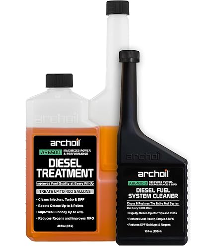 Amazon.com: Smilyeez BG Diesel Fuel Conditioner DFC Plus with