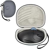Case Compatible with Logitech Ergo M575S/ M575/ M570 Wireless Trackball Mouse, Storage Holder for USB Bluetooth Ergonomic Mouse for Laptop/Computer, Ideal for Travel/Gaming/Office Use- Box Only