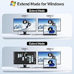 USB C Docking Station Dual HDMI Monitor, USB C to