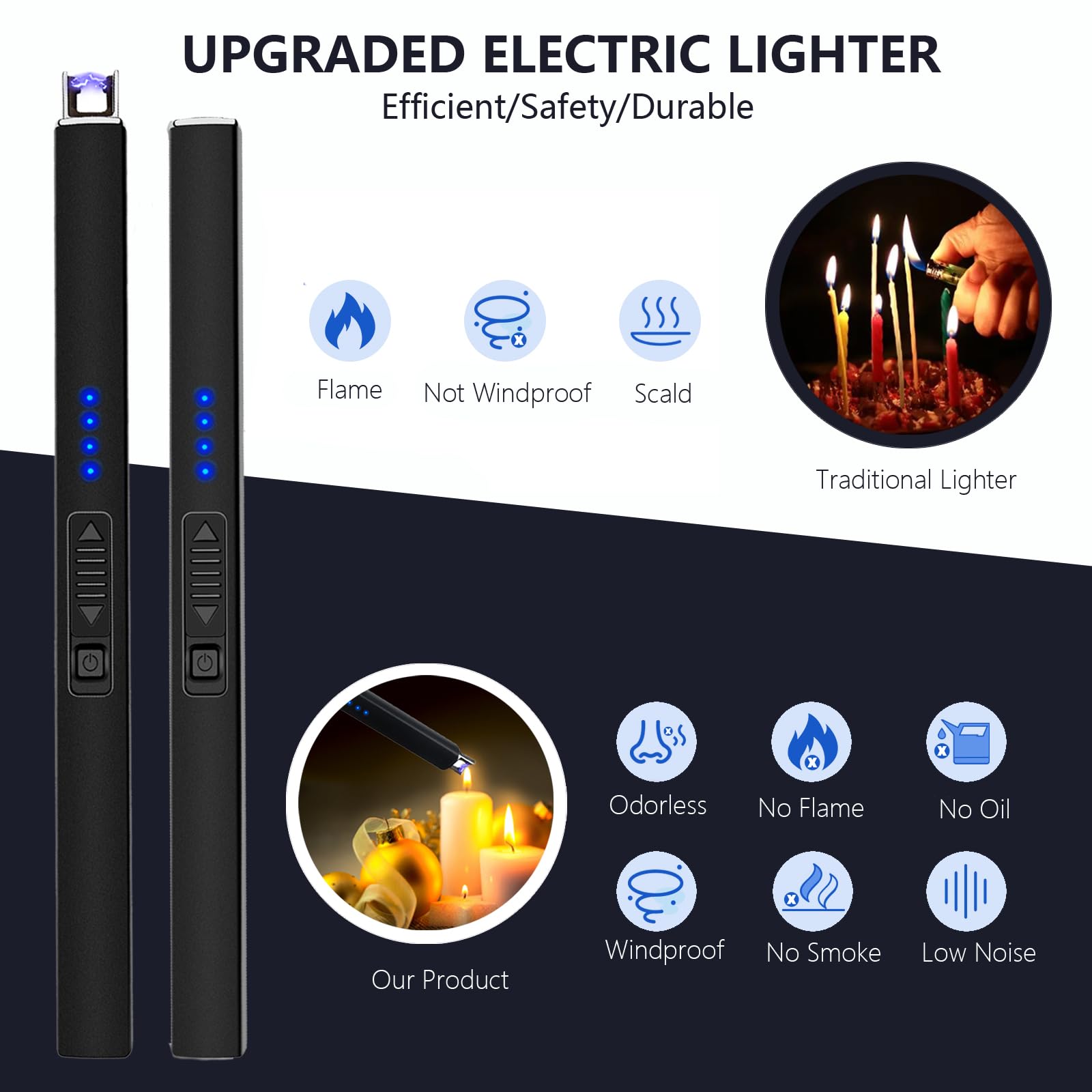 Velnod Electric Lighter Candle Lighters - Christmas Gifts Stocking Fillers for Women Lighters for Candle USB Rechargeable Plasma Arc Lighter (Black)