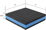 LBG Products Heavy Duty Rubber Anti-Vibration Isolator Pads HVAC Treadmill view 2