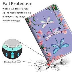 Case for Amazon Kindle Fire 7 Tablet
