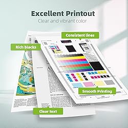 712 712XL Ink Cartridges Remanufactured High Yield
